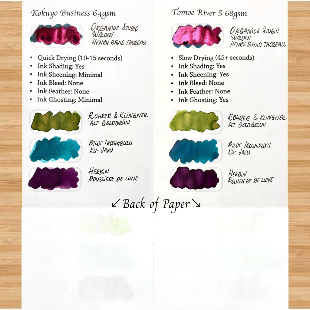 Discbound paper refill comparison chart with ink swatches and lined samples