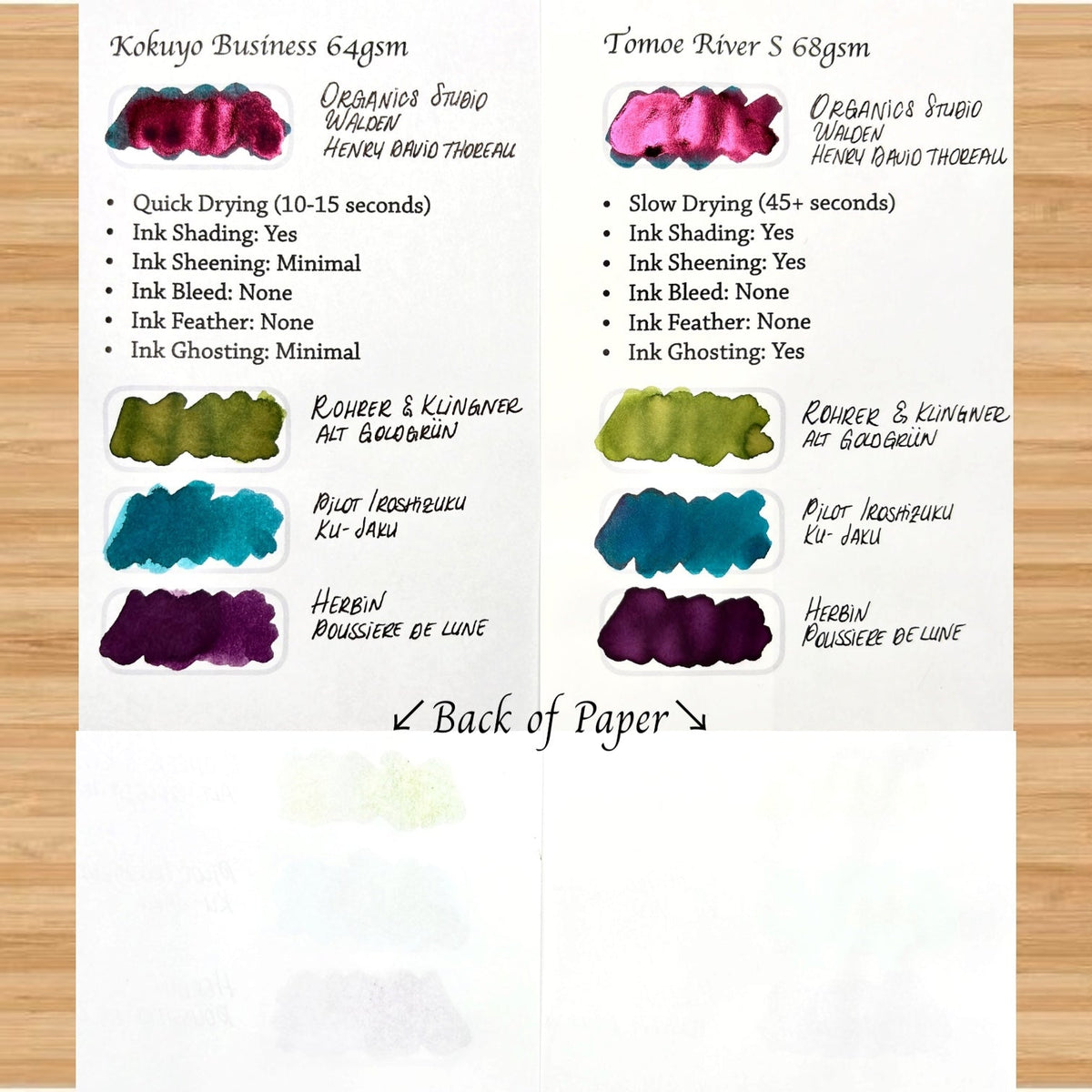 Notebook insert paper swatch sheet showing color samples and fountain pen notes