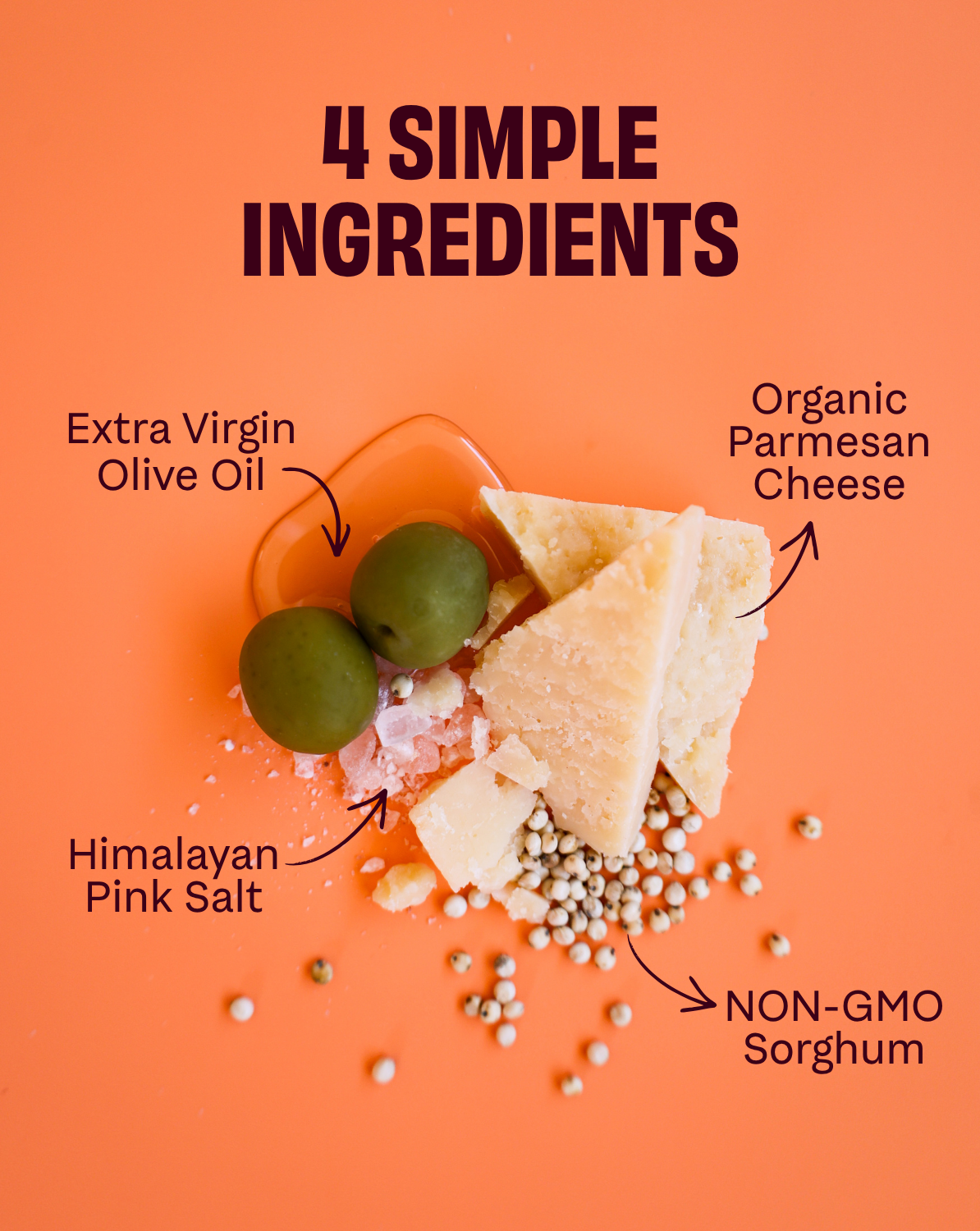 Gob popcorn ingredients infographic: olive oil, Parmesan cheese, pink salt, sorghum