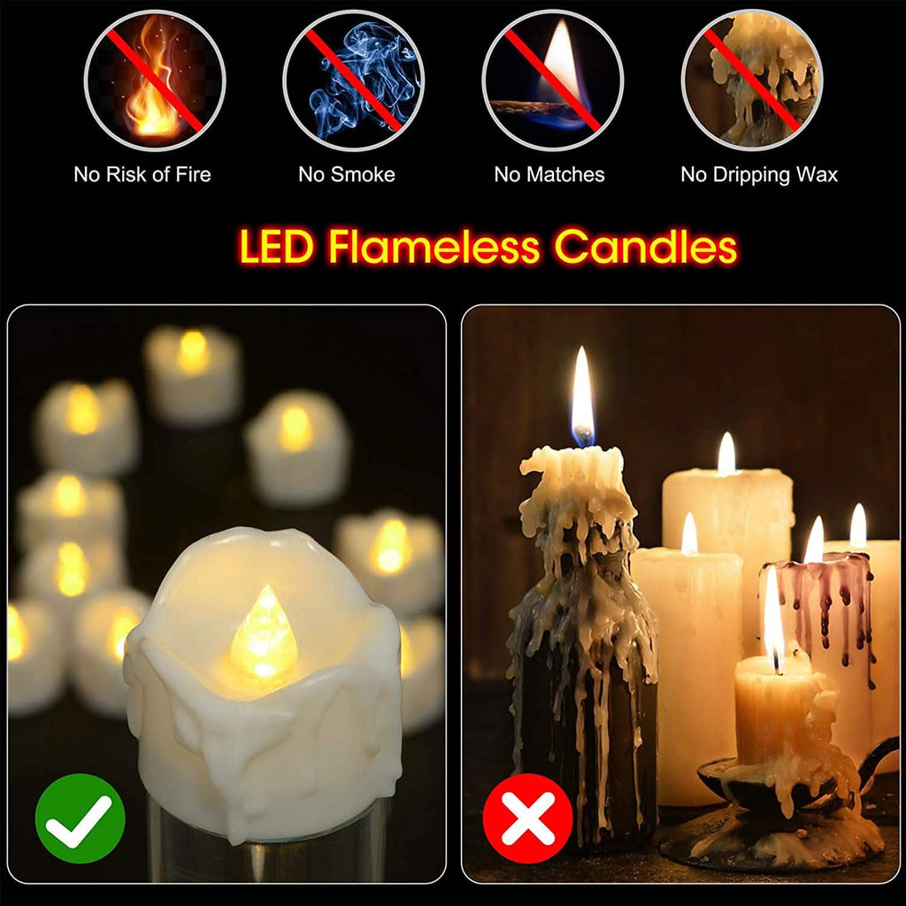 LED flameless candle with no-fire, no-smoke design, white wax style