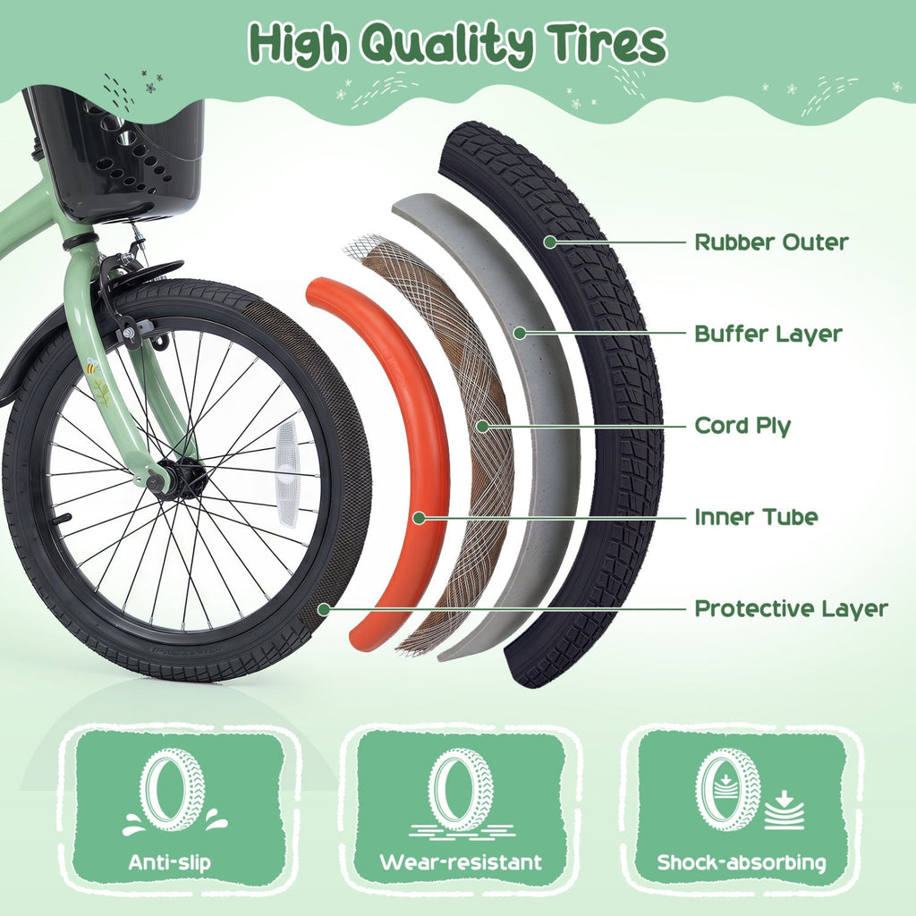 Close-up tires graphic for green kids bike, labeled rubber layers and grip