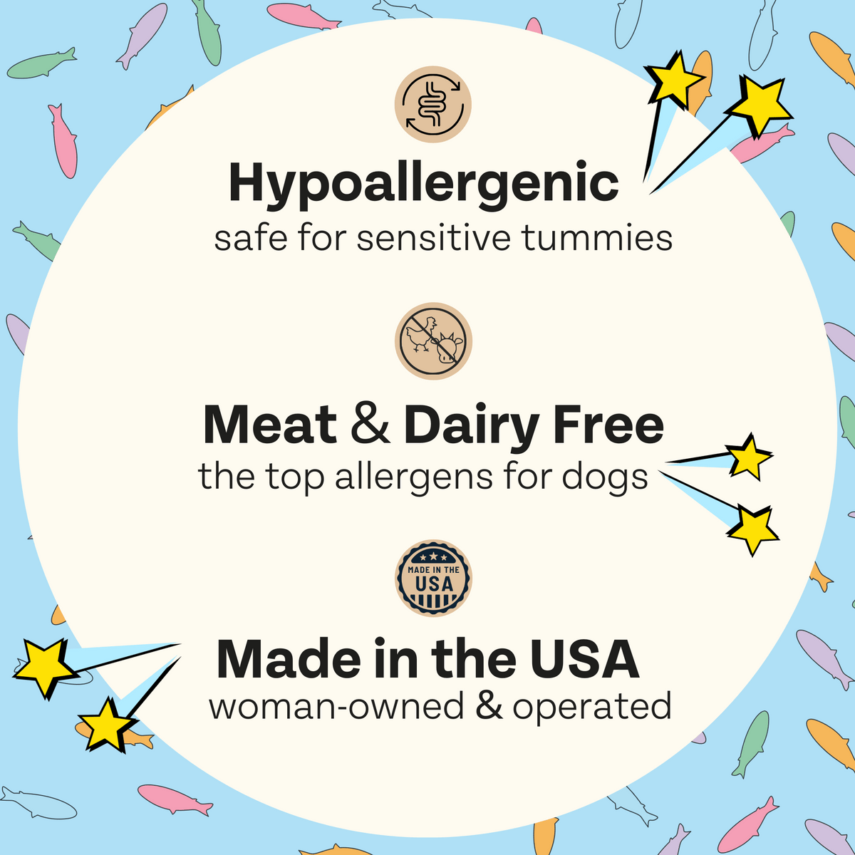 Hypoallergenic dog treat label: meat and dairy free, made in USA