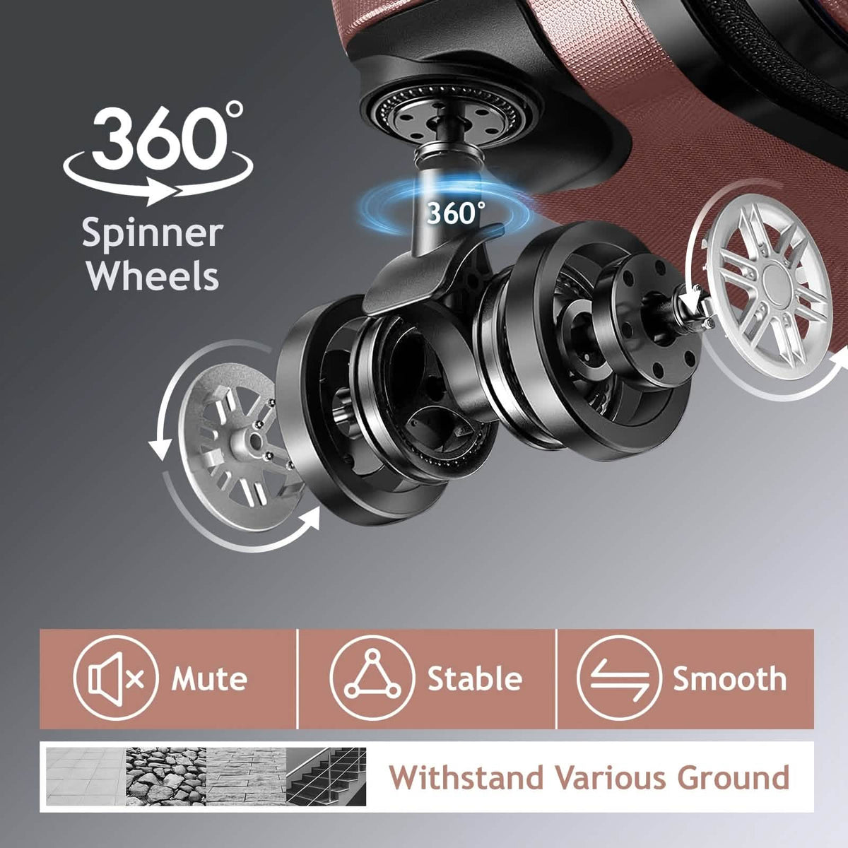 360-degree spinner wheels detail on hard shell luggage with multi-wheel base