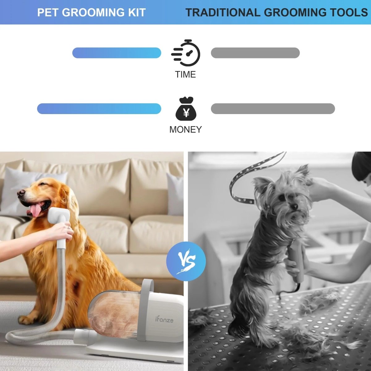 Pet grooming vacuum kit compared with traditional grooming tools