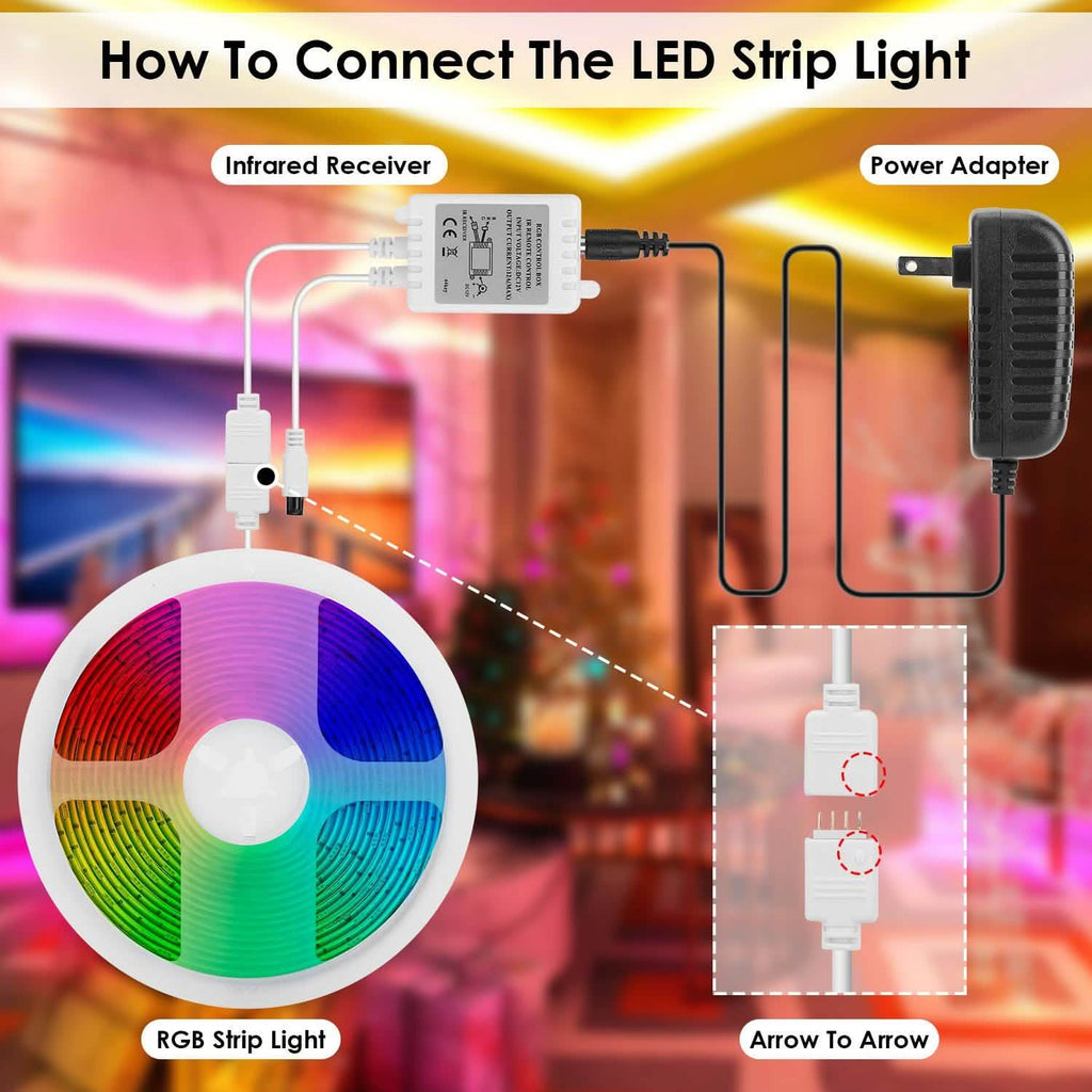 RGB LED strip light connection diagram with infrared receiver, power adapter, and wiring