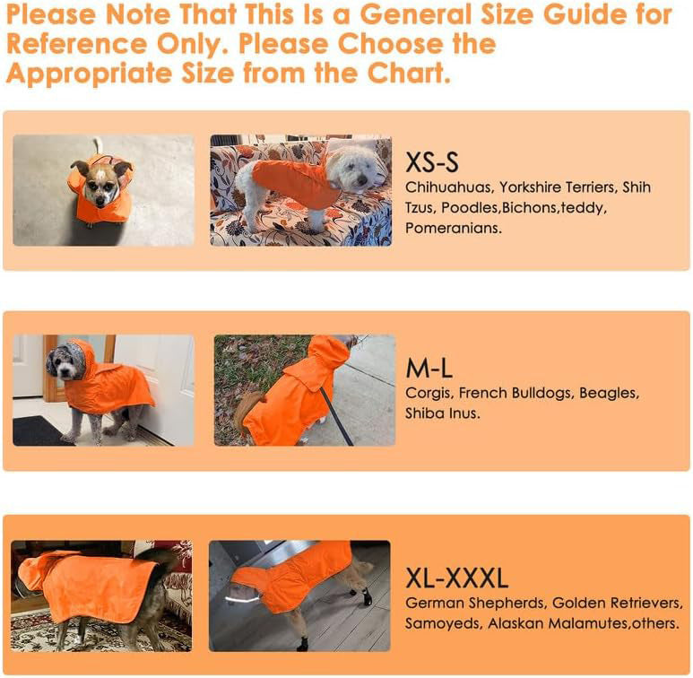 Dog raincoat size guide chart with size ranges and example breeds