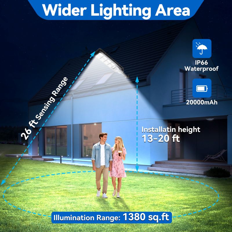 Solar parking lot light mounted on wall eave with multi-LED head, black housing