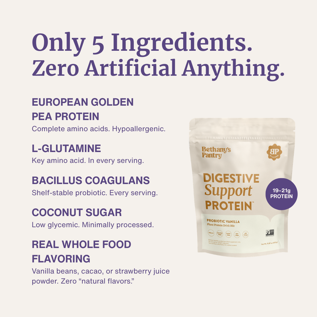 Digestive Support Protein ingredients graphic with pouch, zero artificial flavors, L-glutamine listed