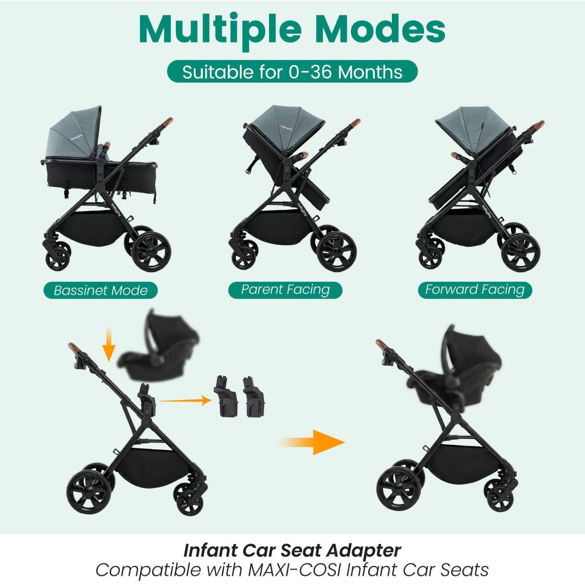 Convertible baby stroller with infant car seat adapter for bassinet, parent-facing, forward modes