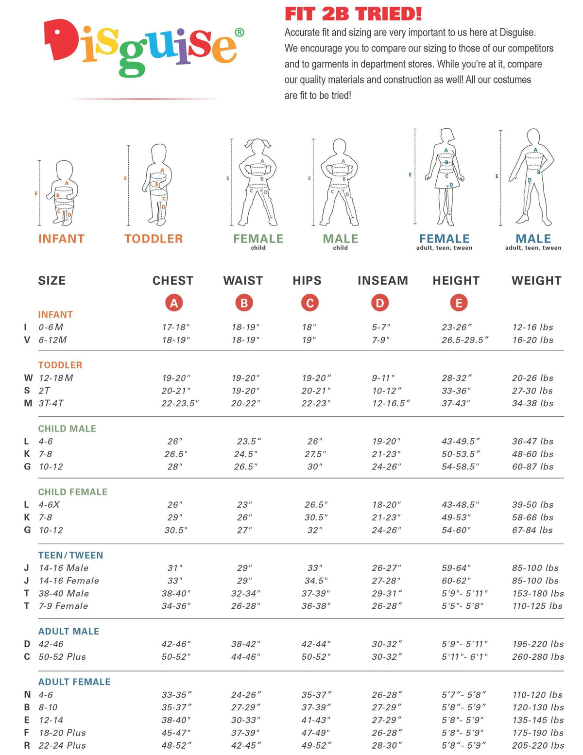 Disguise size chart for this adult costume, includes waist/height and weight ranges