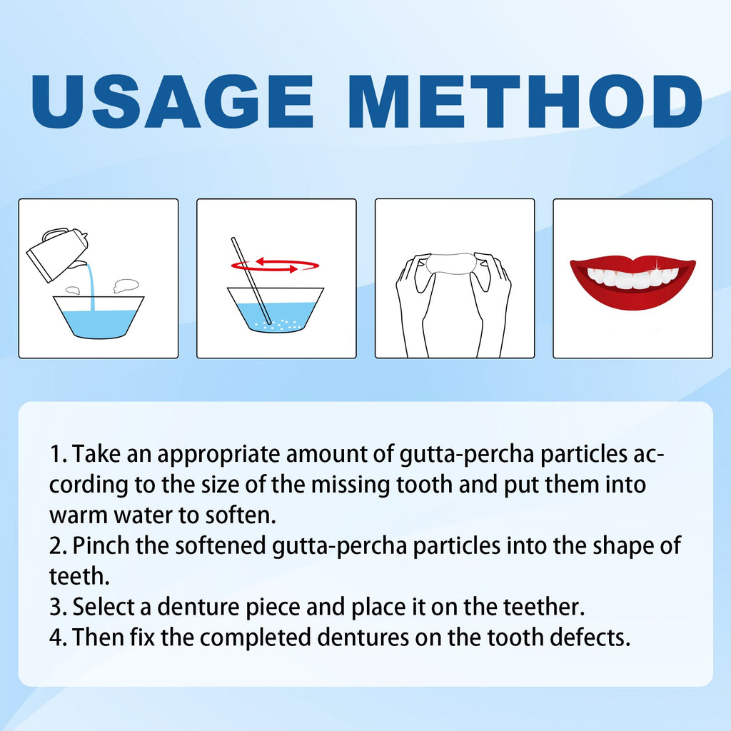 Dental repair kit usage method infographic with step icons and teeth