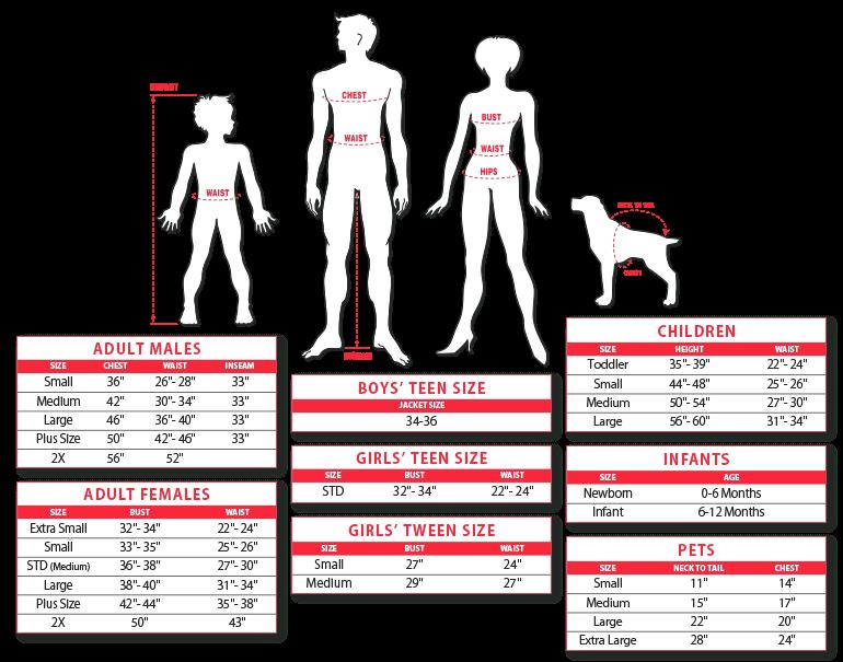 Costume size chart poster with toddler measurement table and chest, waist, height guides