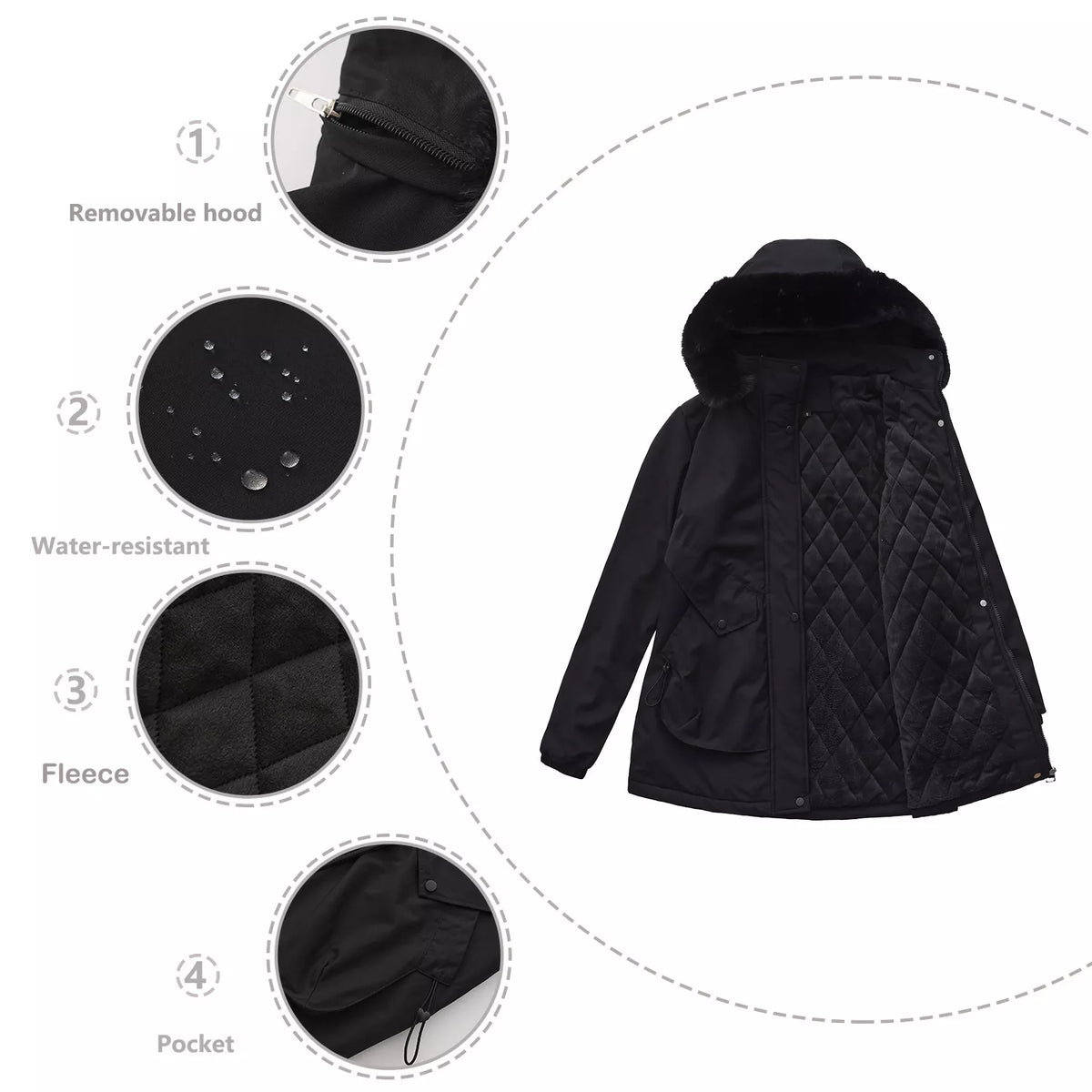 Plus-size winter parka, black with fur-trim hood and quilted jacket front