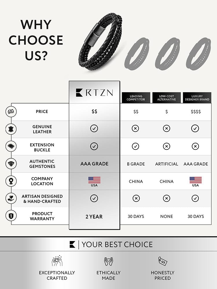 Braided black leather bracelet with bead rows and metal clasp, product graphic.