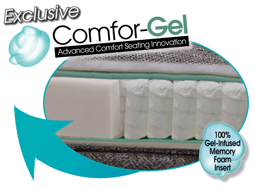Comfor-Gel memory foam insert diagram with 100% gel-infused foam layer