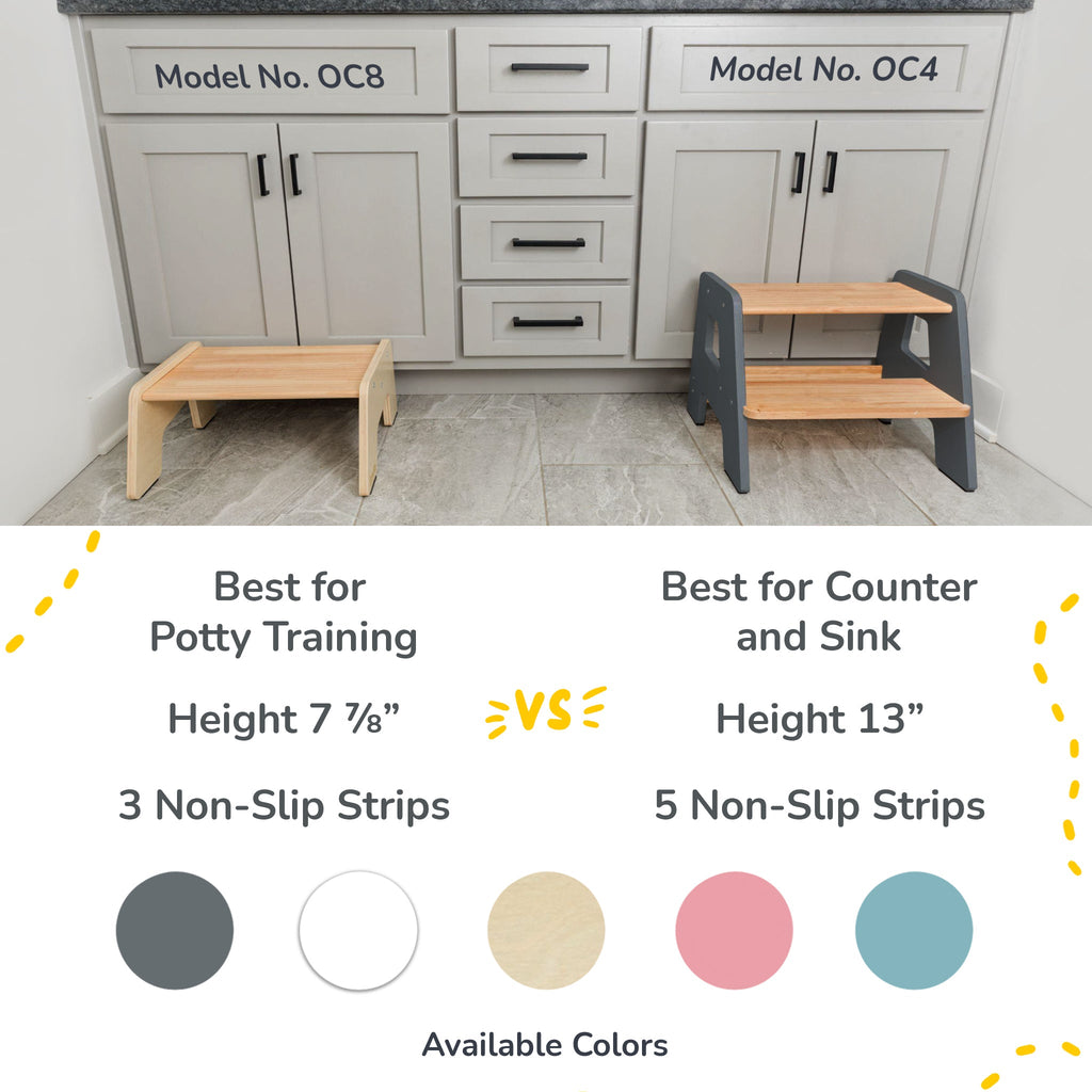 Two-step wooden step stool with cutout side panels and non-slip strips on steps.
