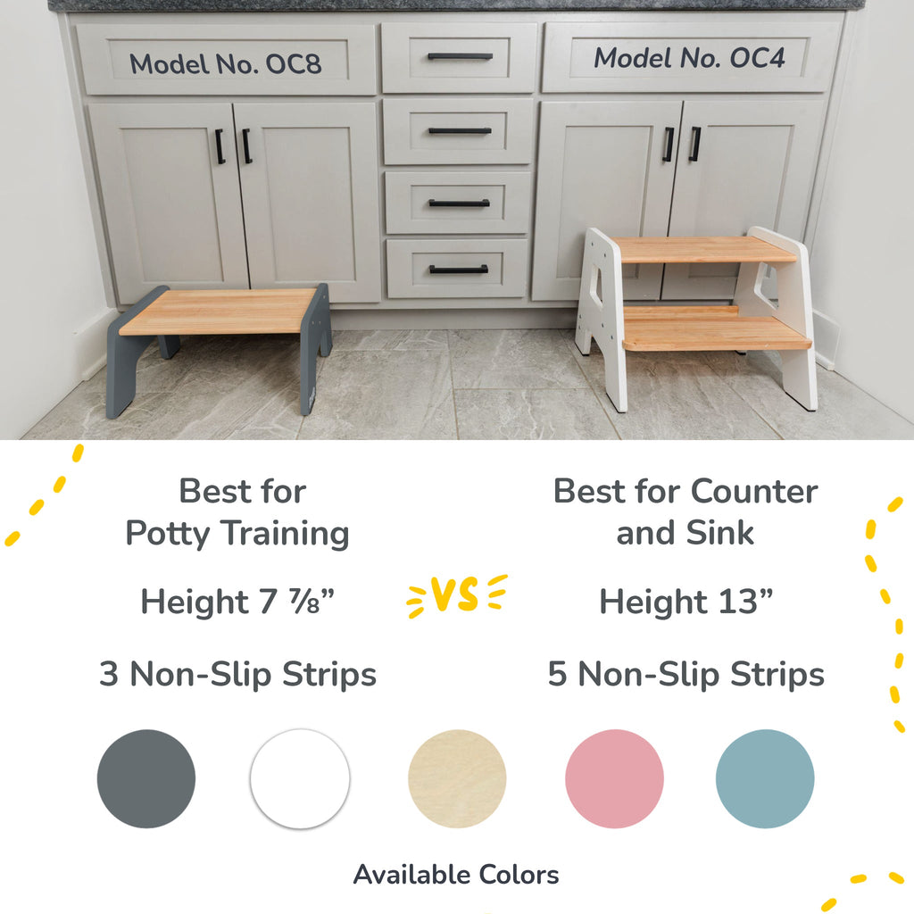 Pair of kids wooden step stools showing shorter and taller heights with non-slip strips
