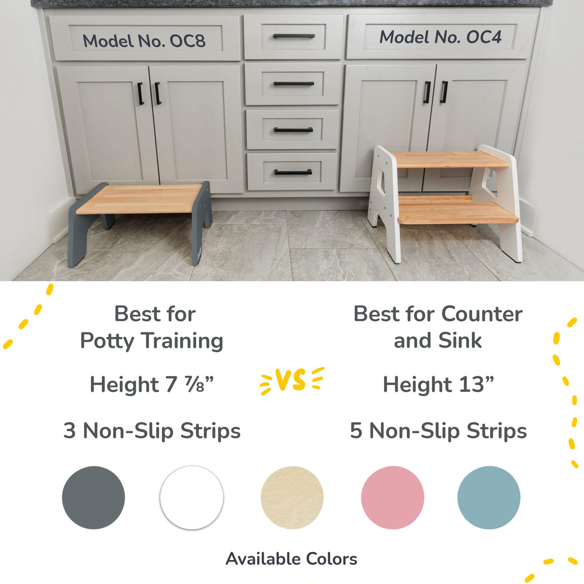 Pair of kids wooden step stools showing shorter and taller heights with non-slip strips