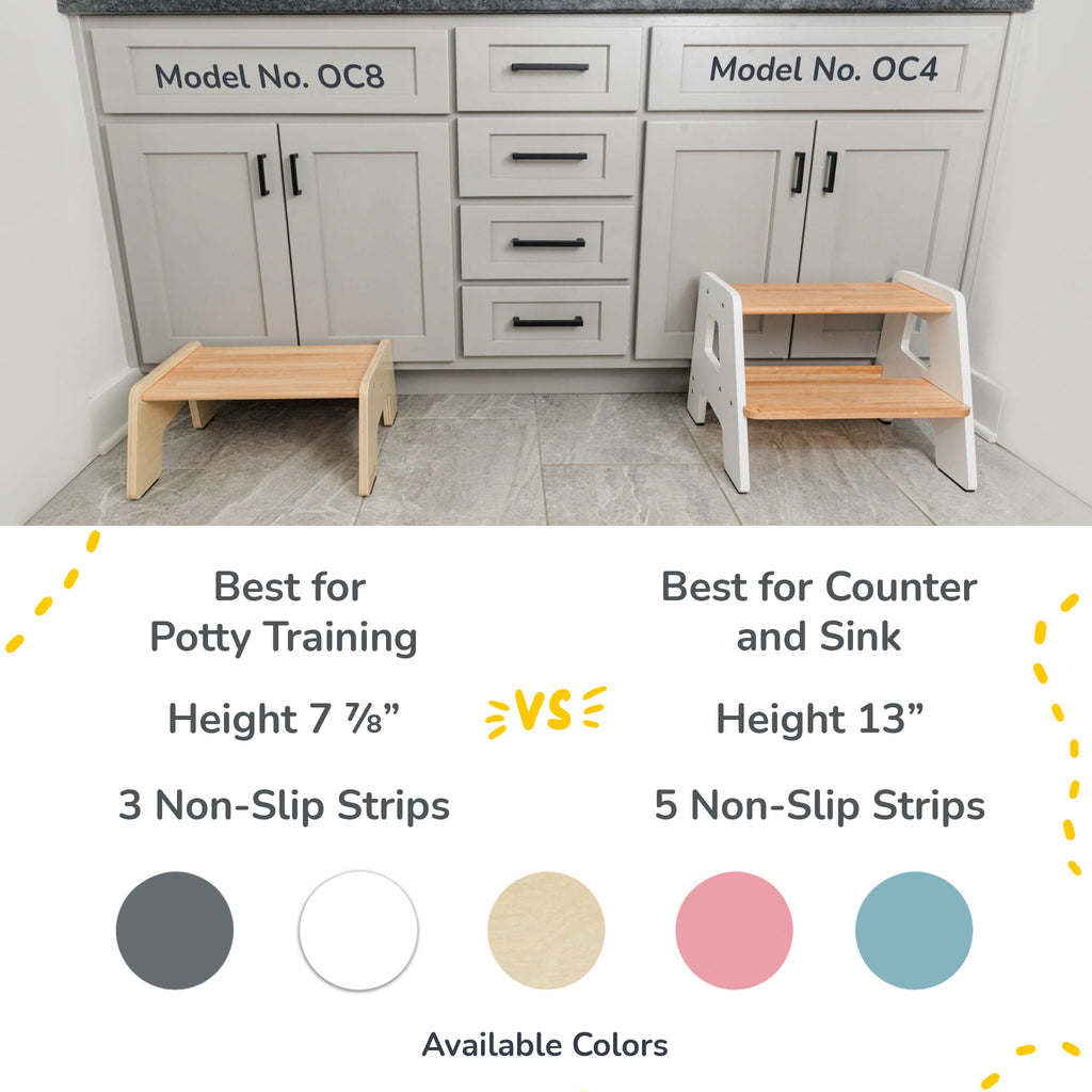 Two-step wooden step stool with cutout side panels and non-slip strips on steps.