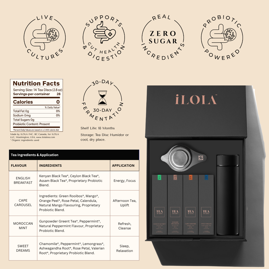 iLOLA tea gift set with four tea boxes, infuser, and travel tin in an open presentation box