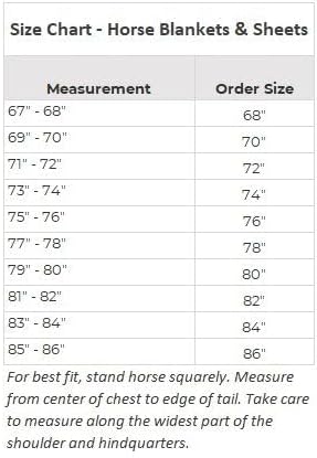 Horse blanket size chart graphic with measurement rows and order size column.