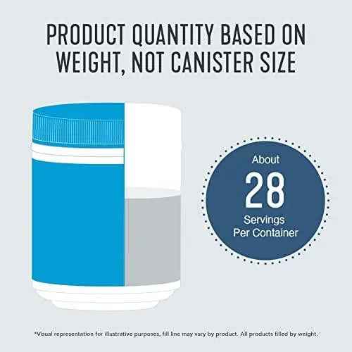 Collagen peptides container illustration showing about 28 servings per container