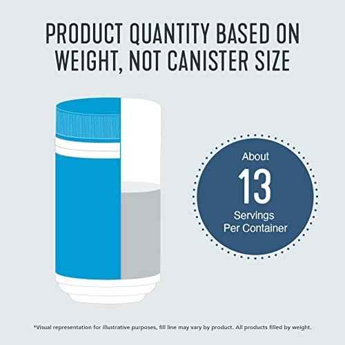 Collagen peptides canister graphic showing about 13 servings per container