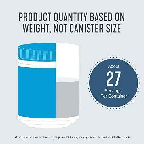 Collagen peptides jar graphic showing about 27 servings per container