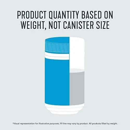 Collagen peptides container graphic showing quantity based on weight