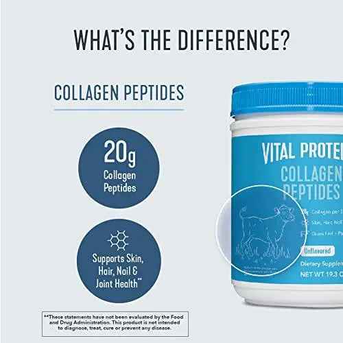 Collagen peptides jar highlighting 20 g collagen peptides and skin hair nail joint support