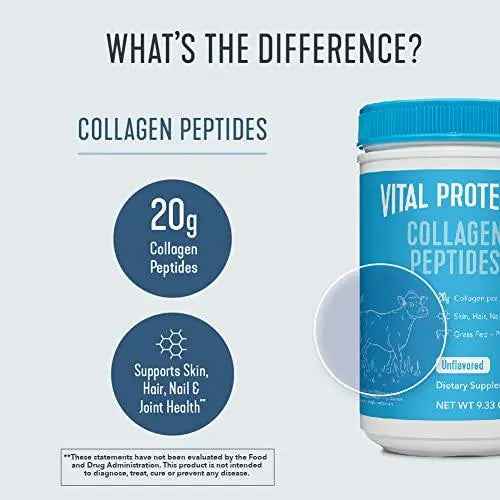 Collagen peptides jar with 20 g collagen peptides info badge