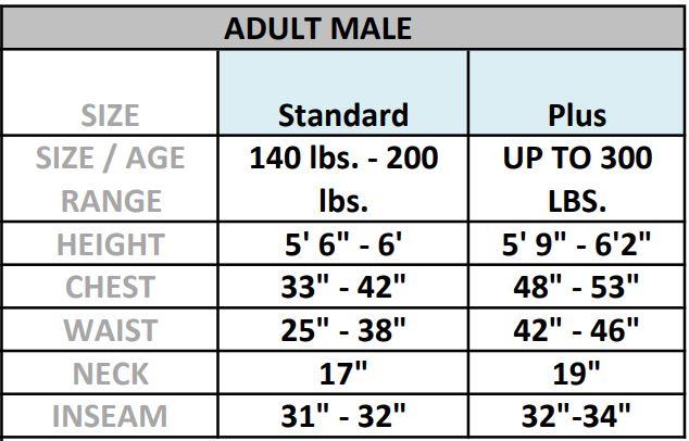 Adult size chart for Santa suit, standard and plus size ranges by height and chest