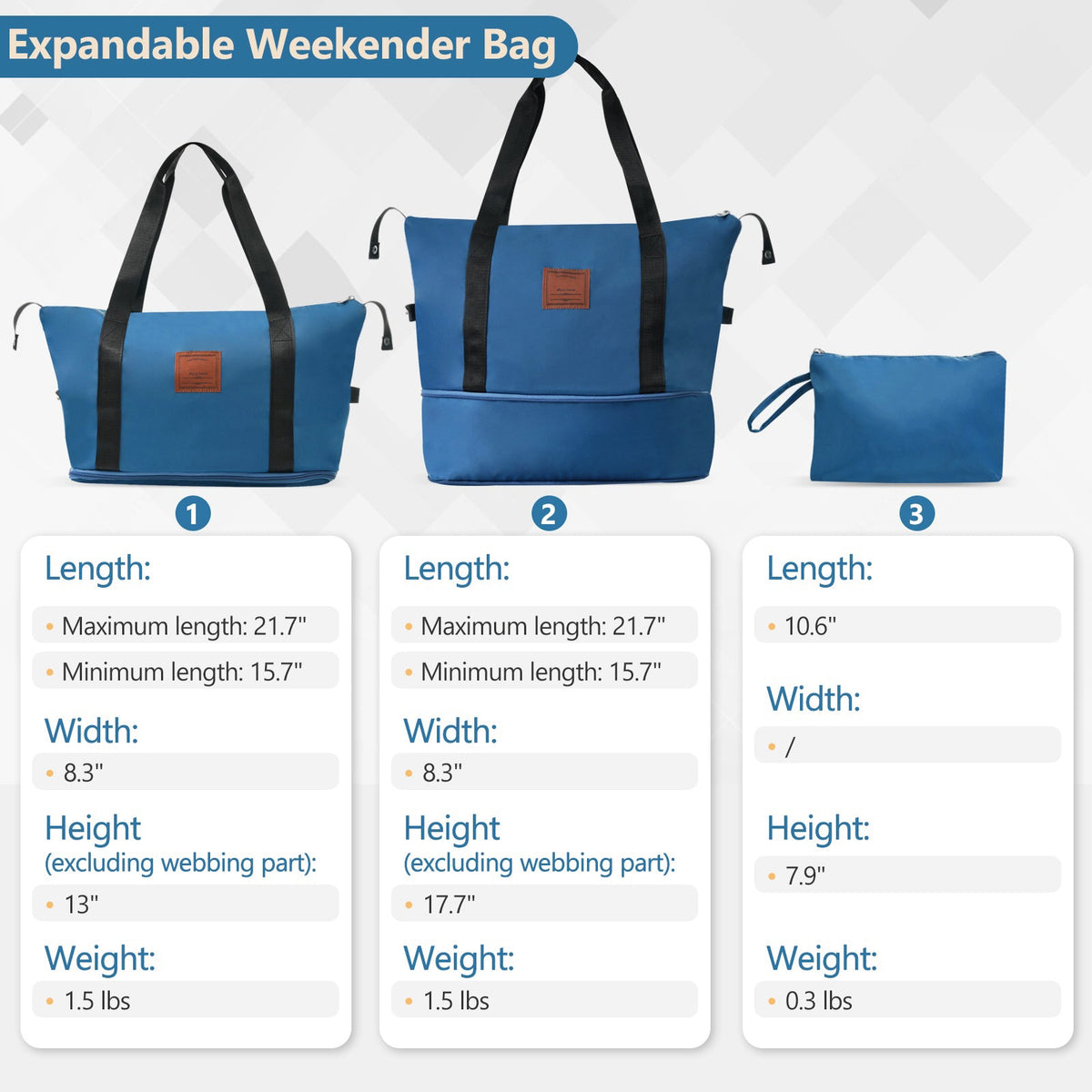 Set of three blue duffel weekenders with black handles and shoulder straps, varying sizes
