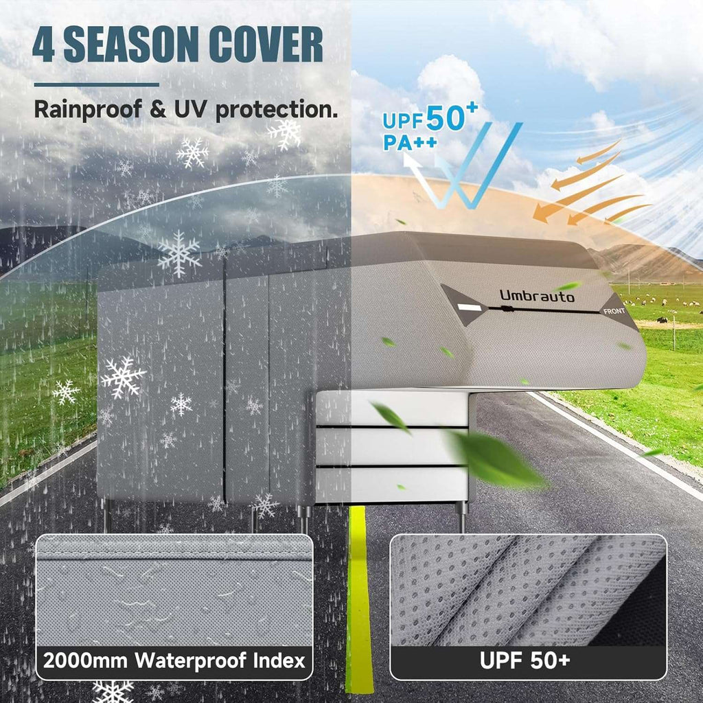 Gray all-season RV truck camper cover with waterproof fabric and layered panel inset