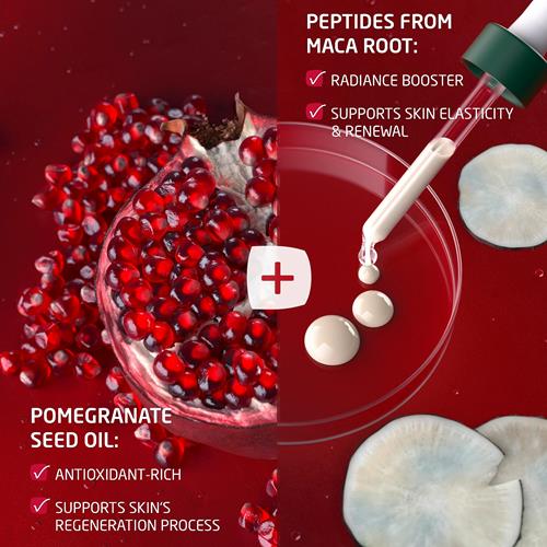 Cream jar, dropper, and pomegranate seed oil visuals with feature checkmarks