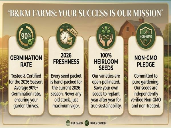 Seed vault info card layout with germination and heirloom seed pledge icons