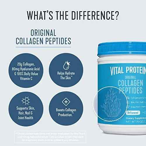 Collagen peptides jar with difference icons for skin support and collagen production