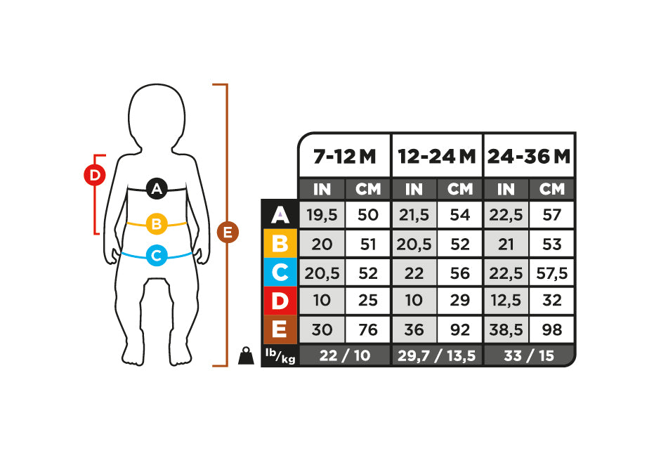 Infant costume size chart with body measurements for 7-12M to 24-36M