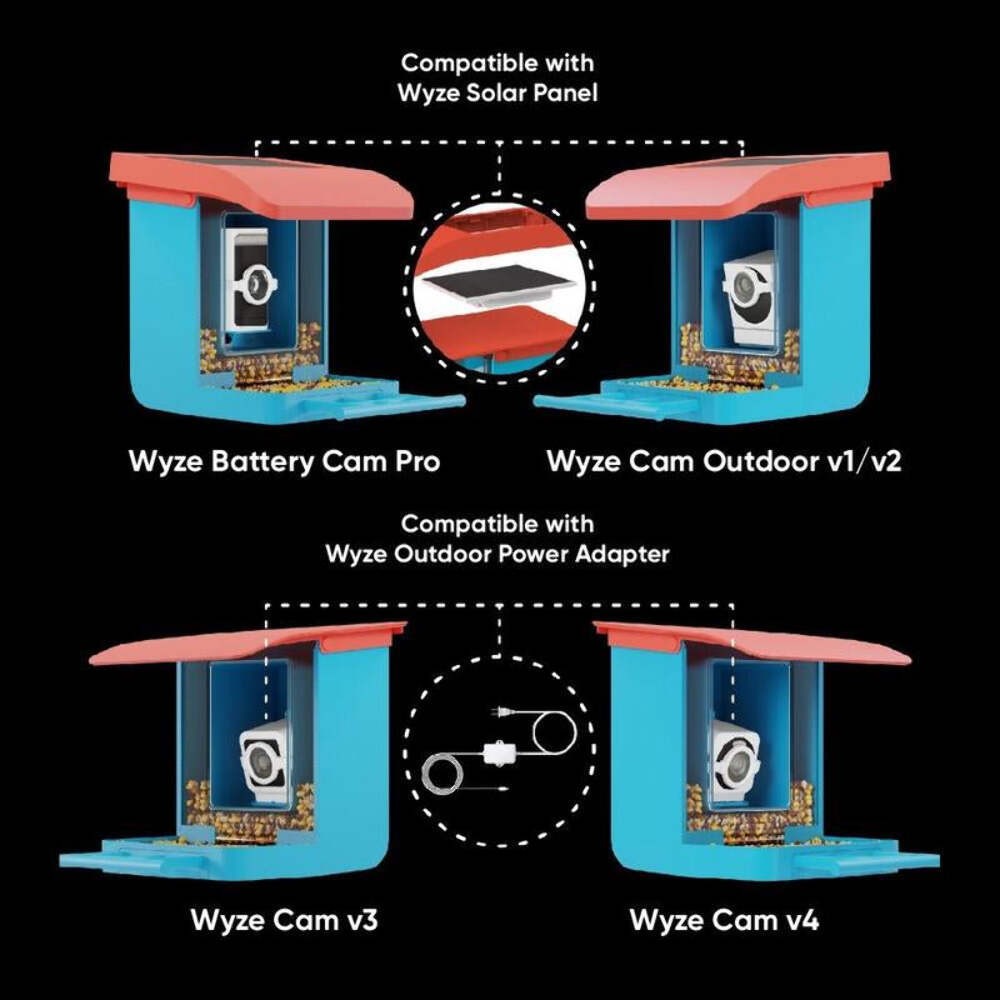Blue bird feeder shown with compatible Wyze cameras and power adapters
