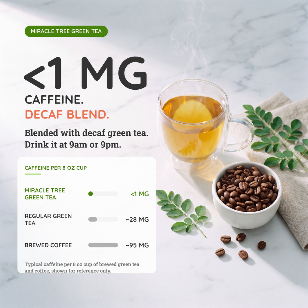 Miracle Tree moringa decaf green tea blend with <1 mg caffeine graphic and tea cup