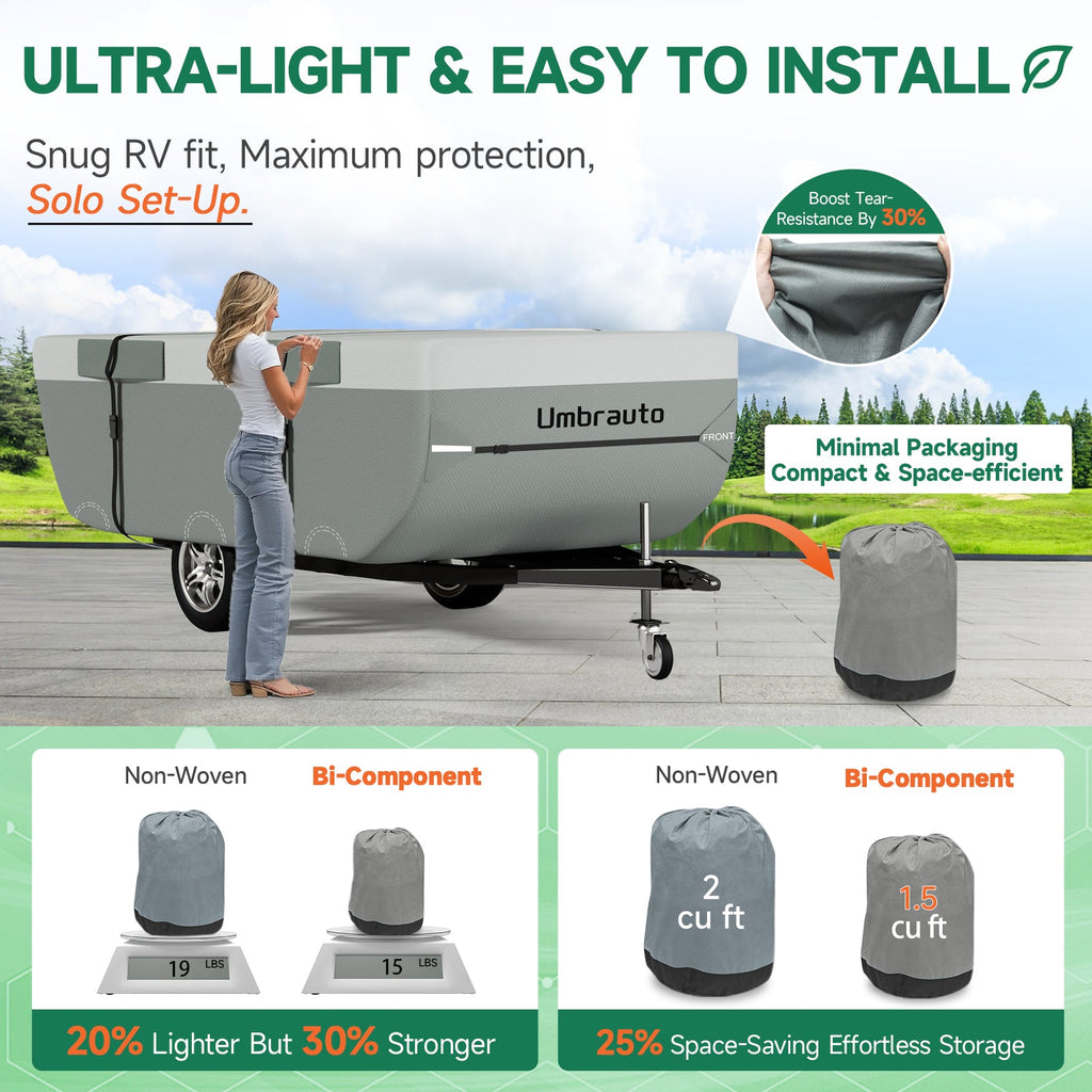 Folded gray camper cover with storage bag and compact setup info