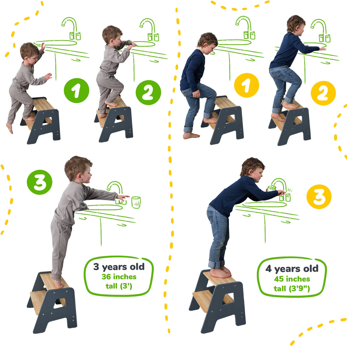 Two-step wooden step stool with cutout side panels, shown for kid reach-ups.