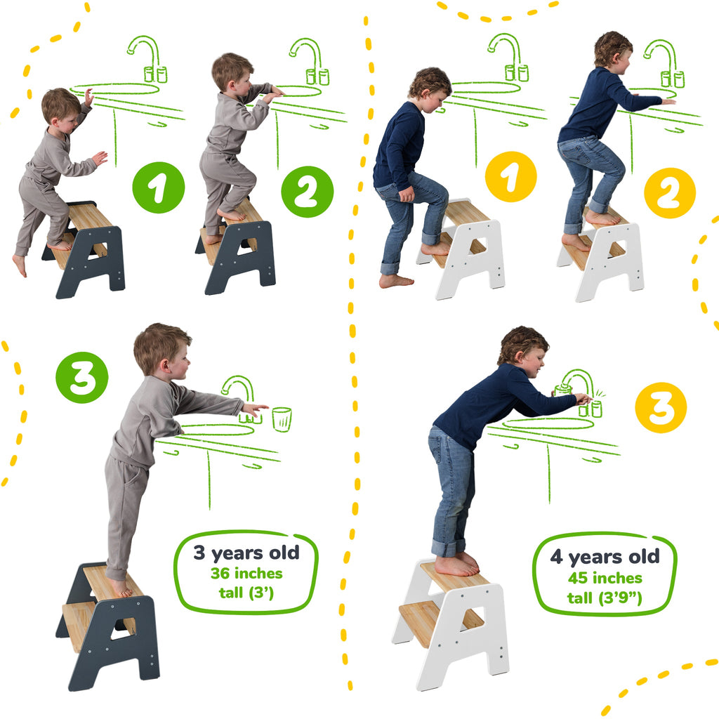 2-step toddler wooden stool, gray and white with cutout hand holds and non-slip feet
