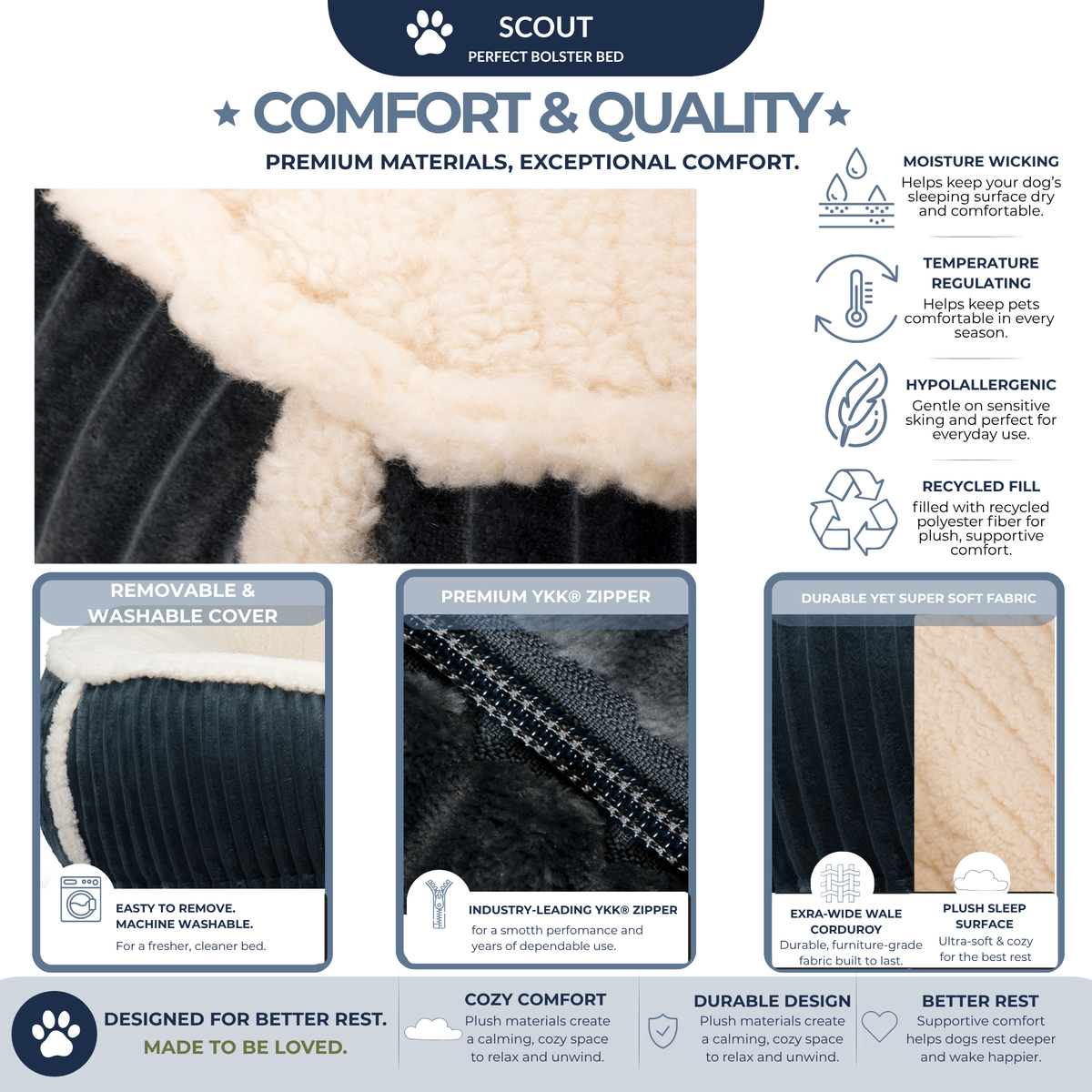 Dog bed cover close-up: cream plush edge with dark ribbed outer fabric