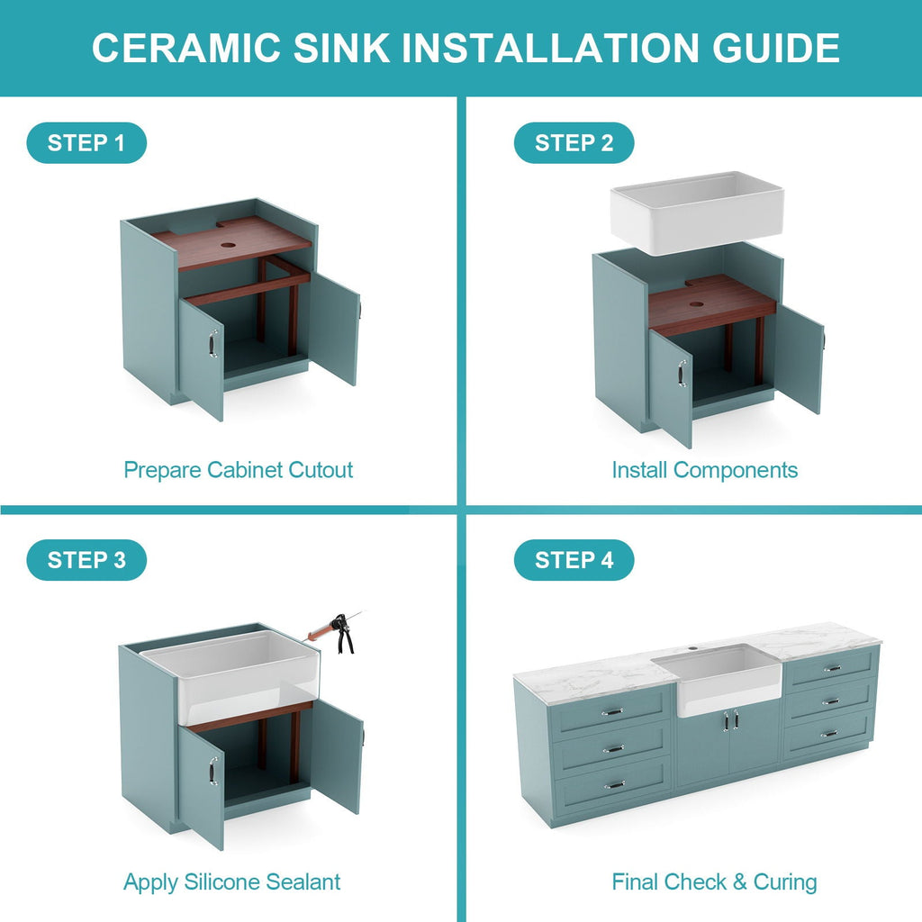 Ceramic sink installation steps showing cabinet cutout and component placement