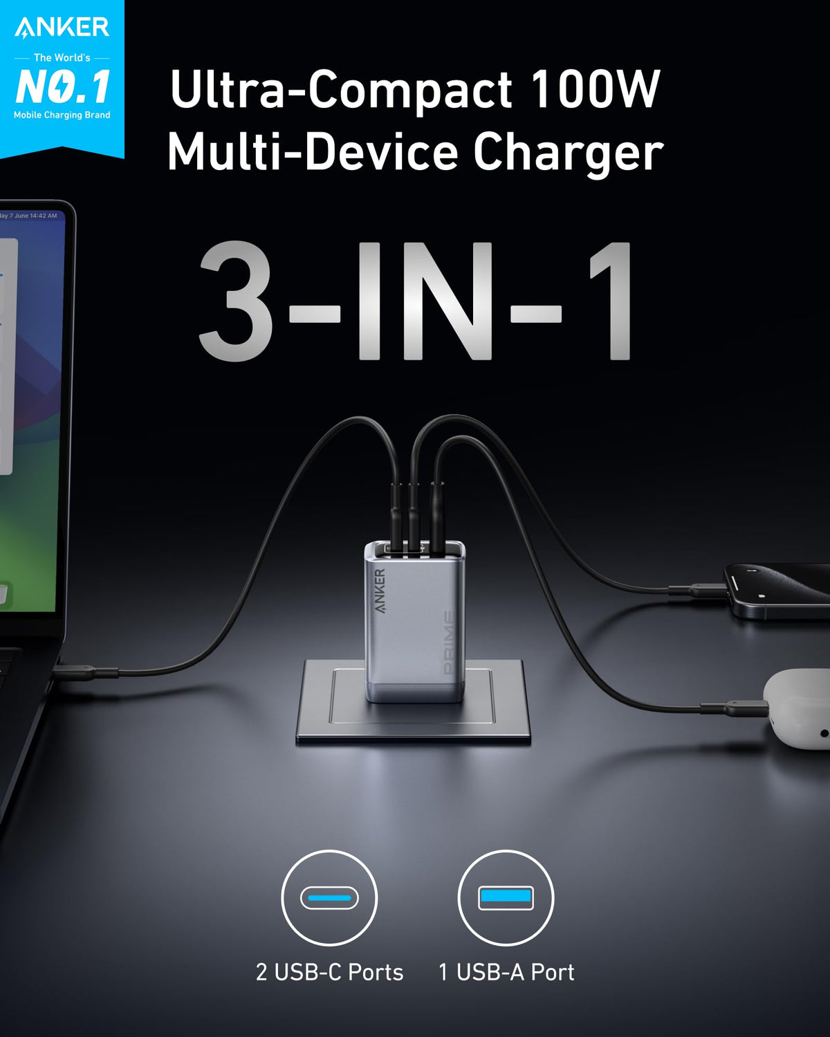 Ultra-compact Anker Prime 100W GaN wall charger with 3-port design
