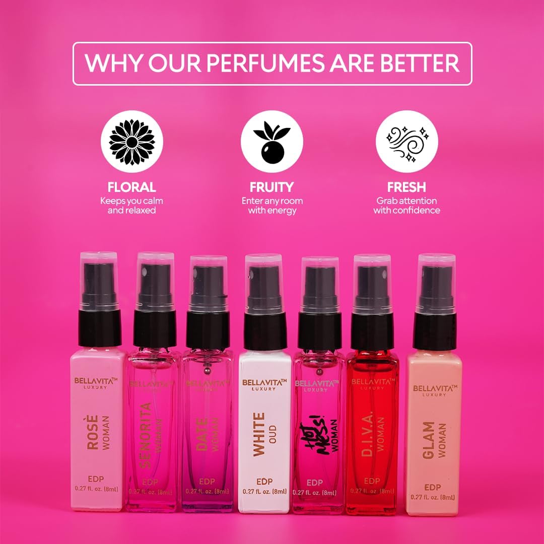 Row of seven 8ml perfume spray bottles with floral, fruity, and fresh scent labels