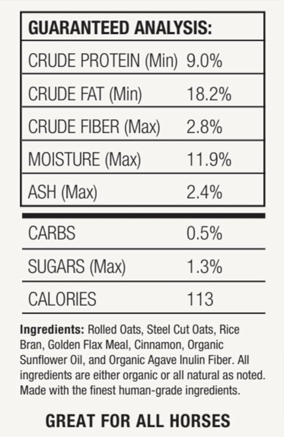 Nutrition facts label for horse treats: 113 calories, 0.5% carbs, 1.3% sugars