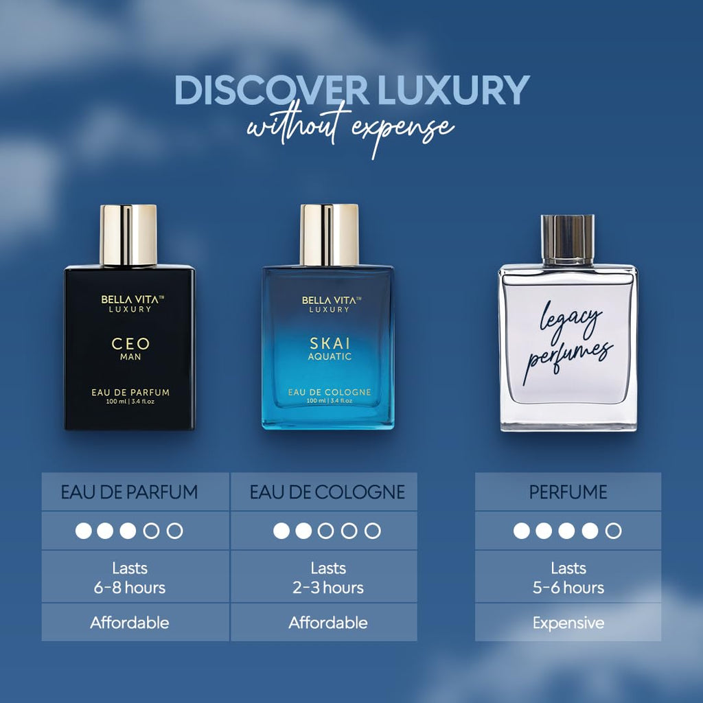 Assorted fragrance bottles and boxes on a blue background
