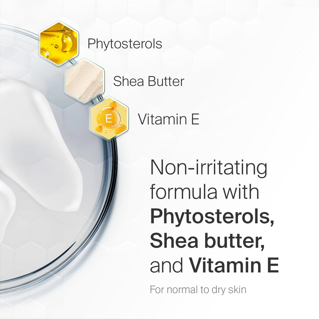 Sebamed sun lotion graphic highlighting Phytosterols, Shea Butter, Vitamin E